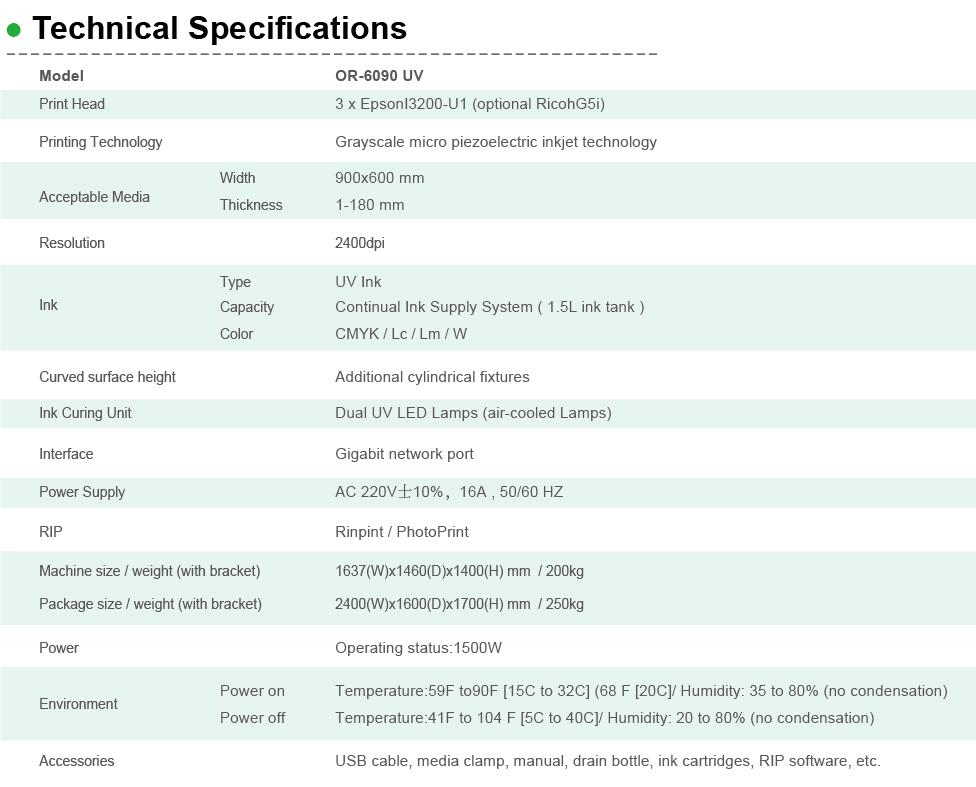 Product Description Banner